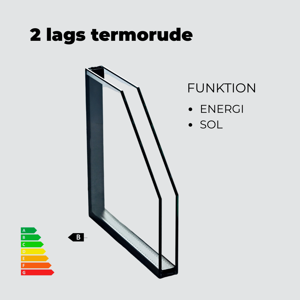 TERMORUDE ENERGI + SOL (2-lags)