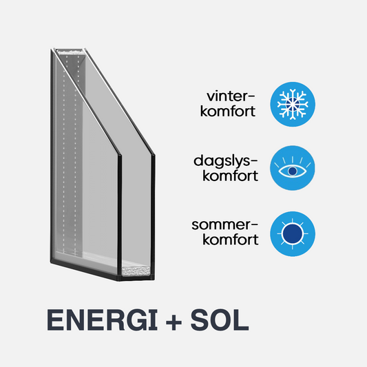 TERMORUDE ENERGI + SOL (2-lags)