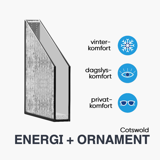 TERMORUDE ENERGI + ORNAMENT COTSWOLD (2-lags)