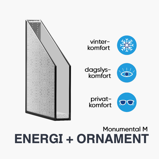 TERMORUDE ENERGI + ORNAMENT MONUMENTAL M (2-lags)