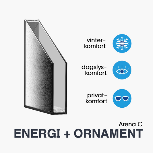 TERMORUDE ENERGI + ORNAMENT ARENA C (2-lags)