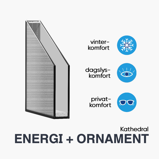 TERMORUDE ENERGI + ORNAMENT KATHEDRAL MIN (2-lags)