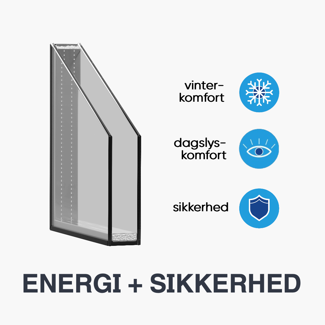 ENERGI + SIKKERHED