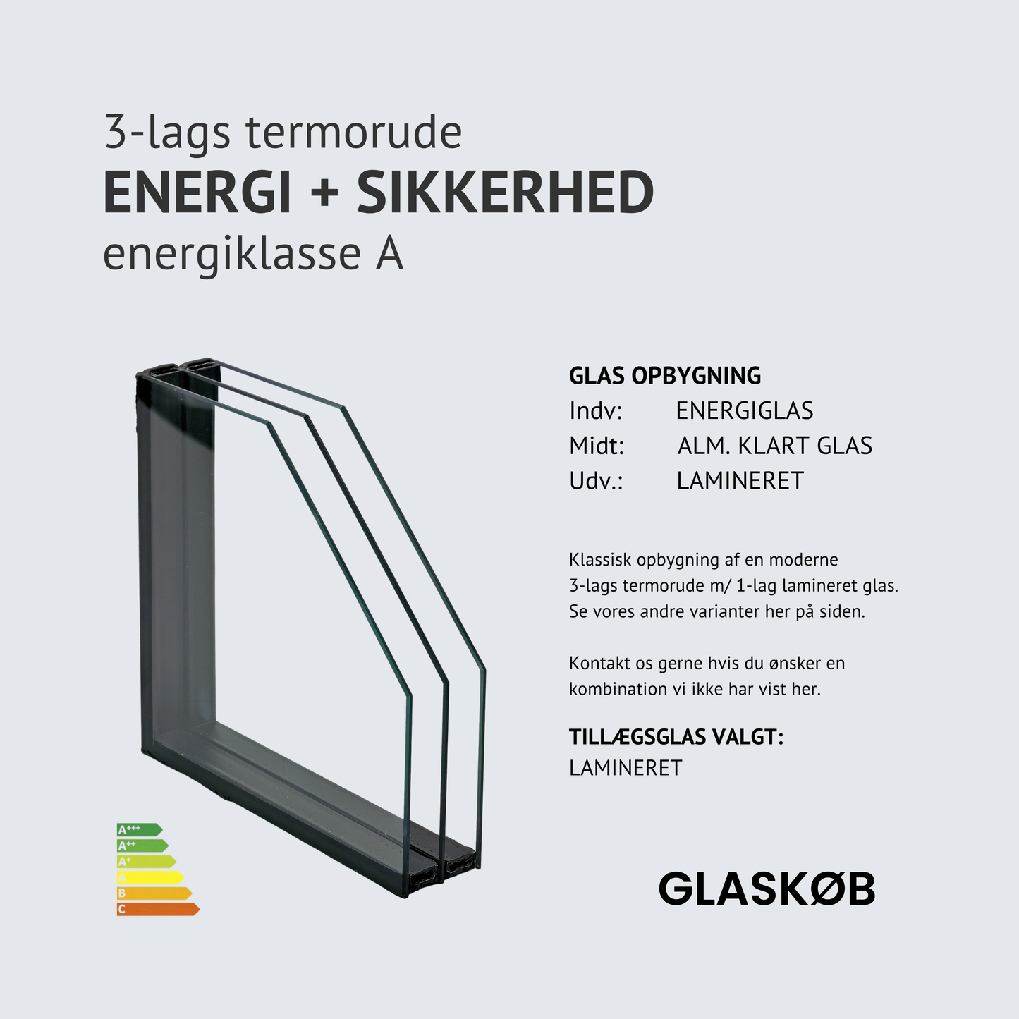 TERMORUDE ENERGI + SIKKERHED (3-lags)