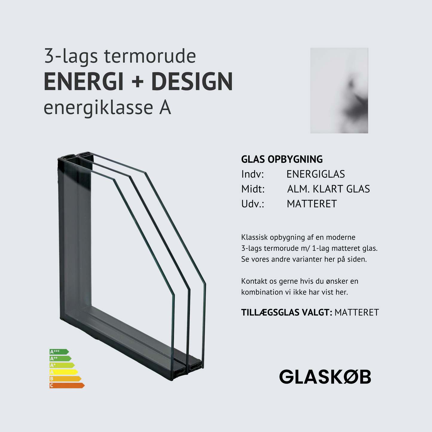 TERMORUDE ENERGI + DESIGN MAT SATIMAT (3-lags)