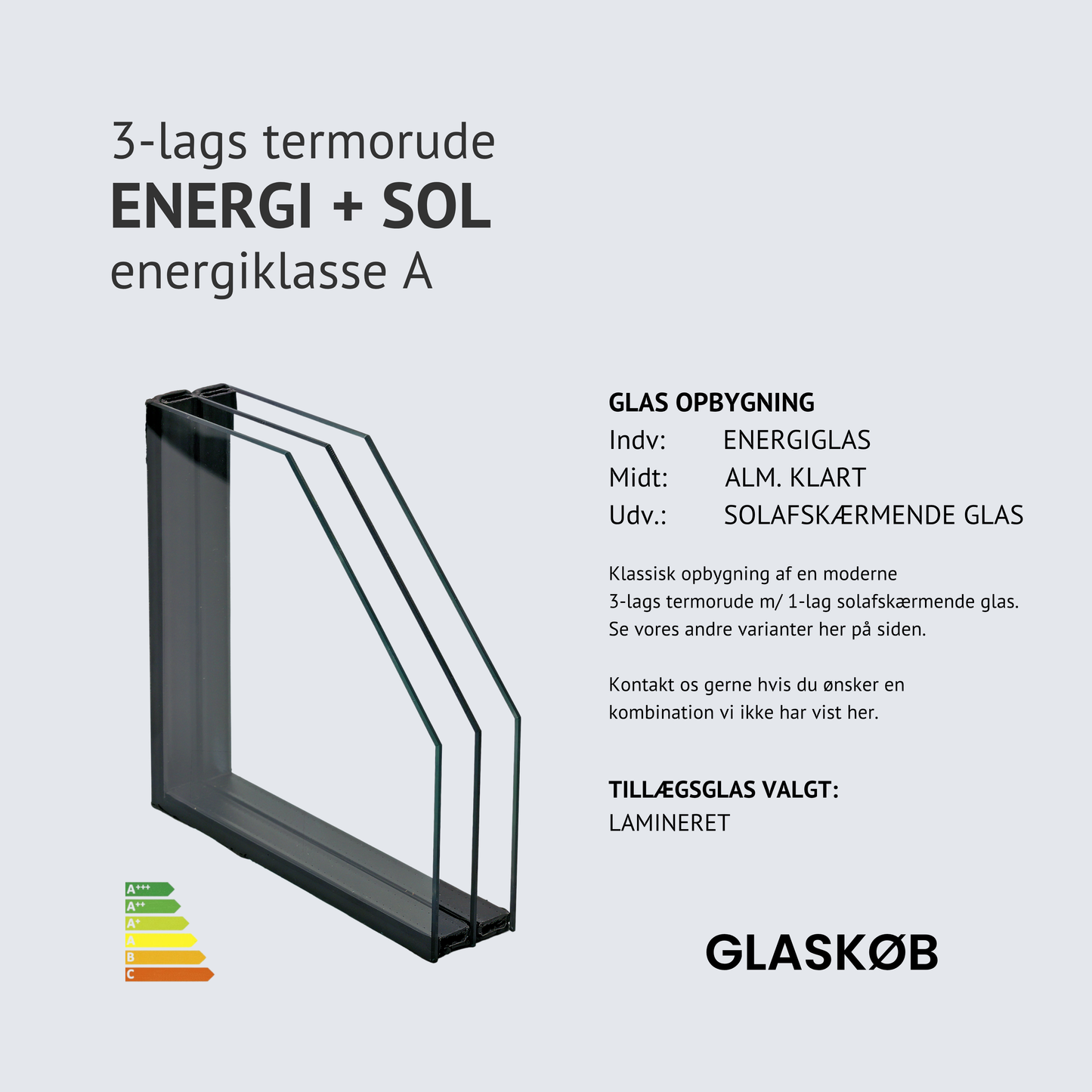 TERMORUDE ENERGI + SOL (3-lags)