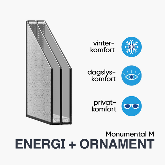 TERMORUDE ENERGI + ORNAMENT MONUMENTAL M (3-lags)