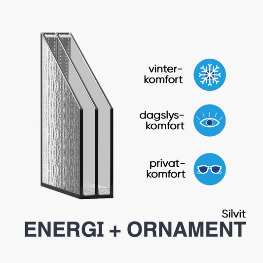 TERMORUDE ENERGI + ORNAMENT SILVIT (3-lags)
