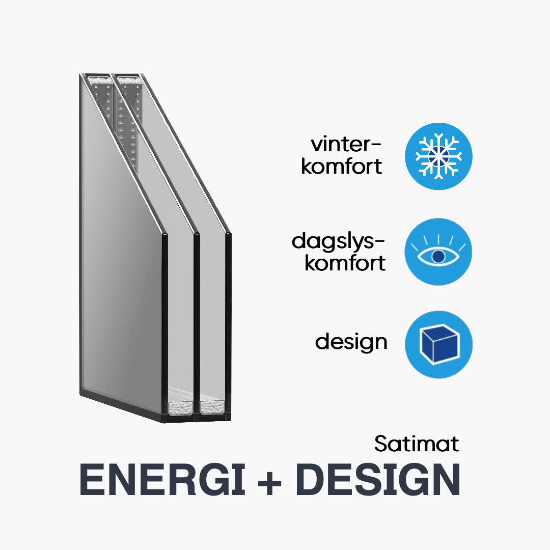 TERMORUDE ENERGI + DESIGN MAT SATIMAT (3-lags)