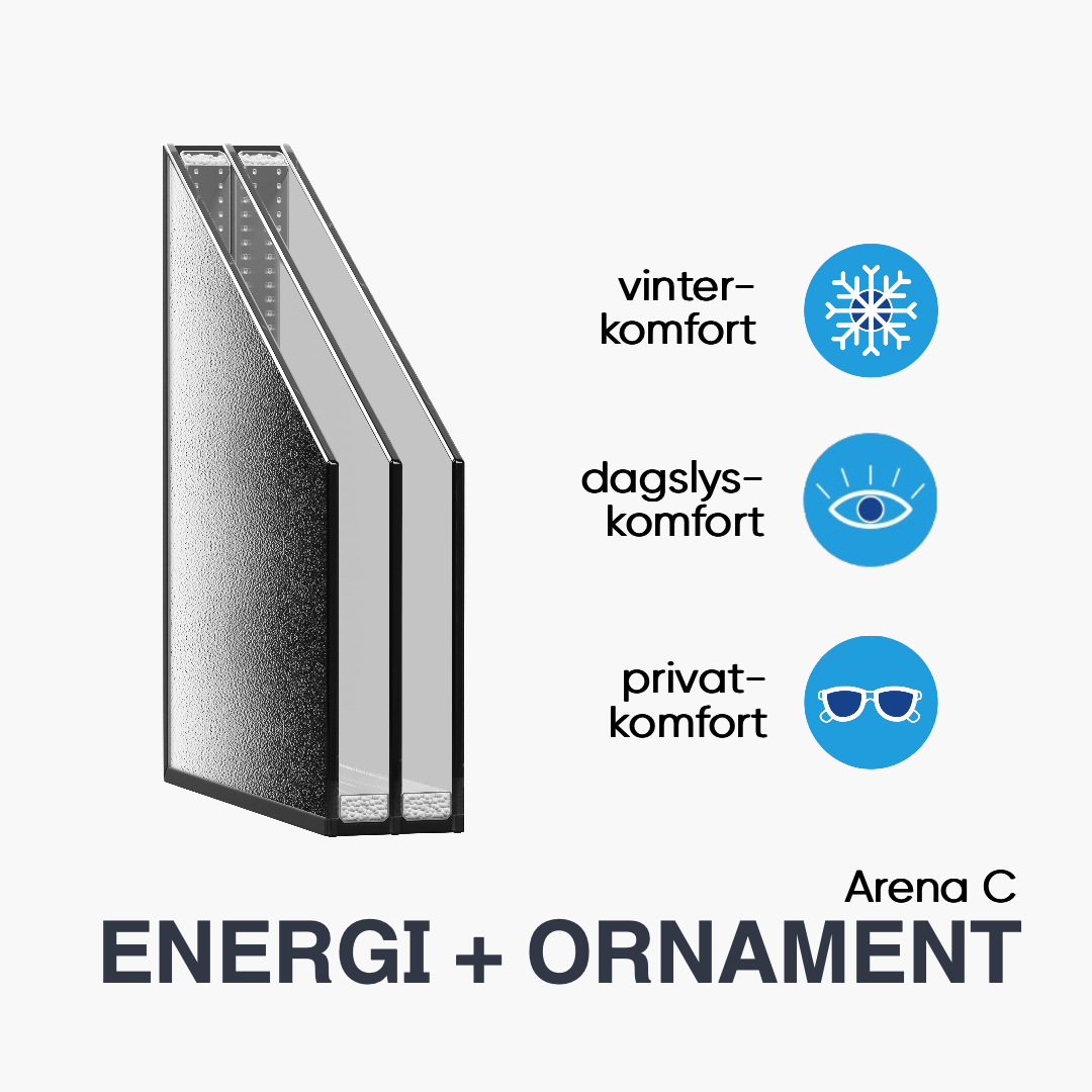 TERMORUDE ENERGI + ORNAMENT ARENA C (3-lags)