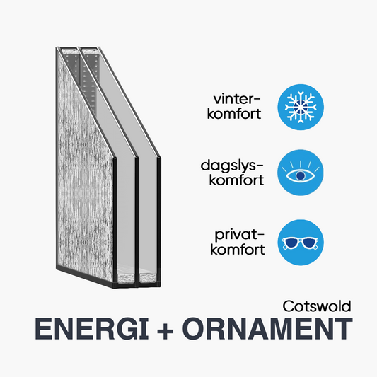 TERMORUDE ENERGI + ORNAMENT COTSWOLD (3-lags)