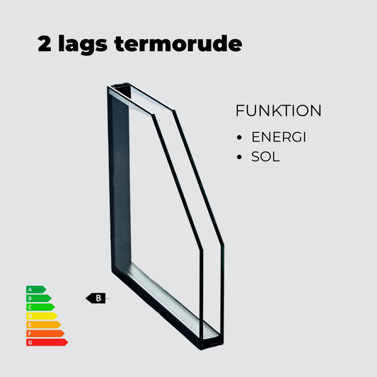 TERMORUDE ENERGI + SOL (2-lags)