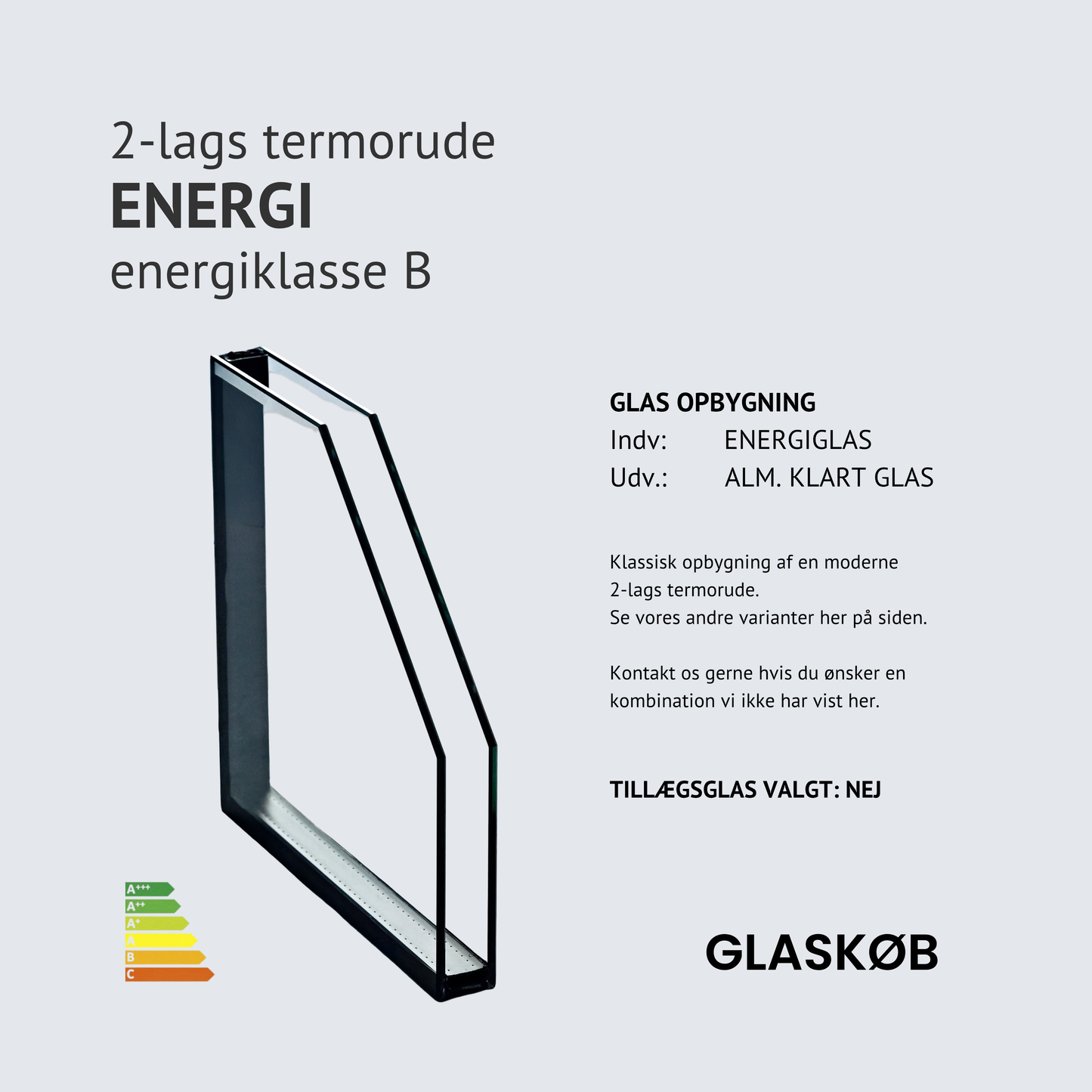 TERMORUDE ENERGI  (2-lags)