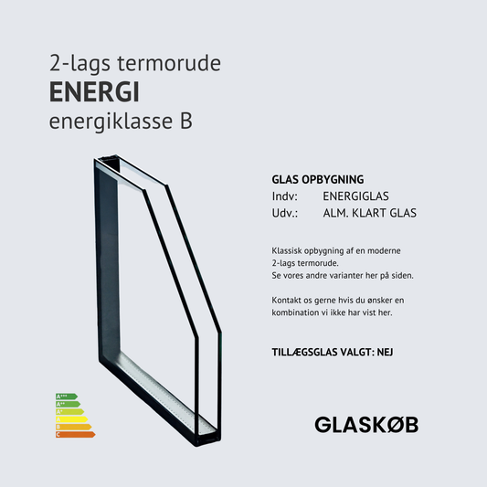 TERMORUDE ENERGI  (2-lags)