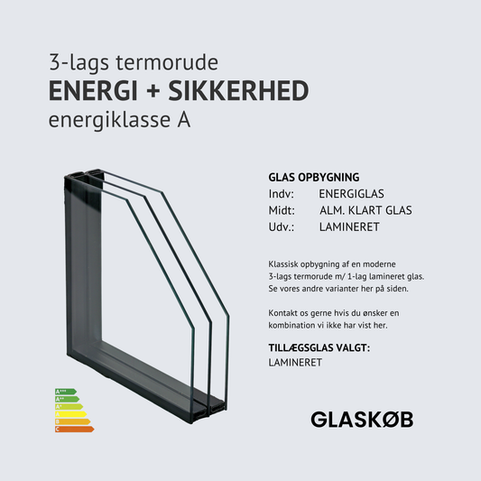 TERMORUDE ENERGI + SIKKERHED (3-lags)