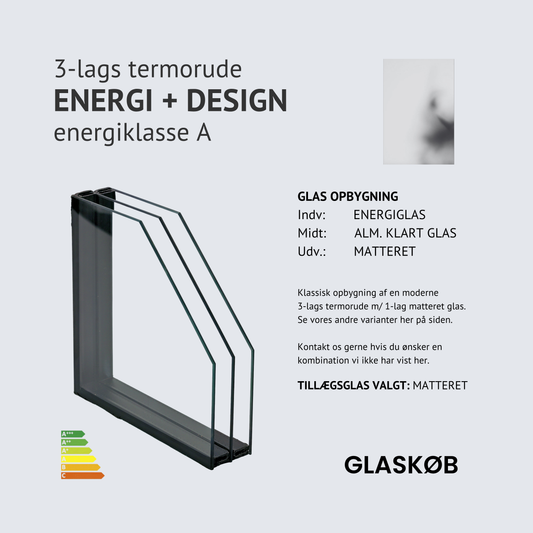 TERMORUDE ENERGI + DESIGN MAT SATIMAT (3-lags)