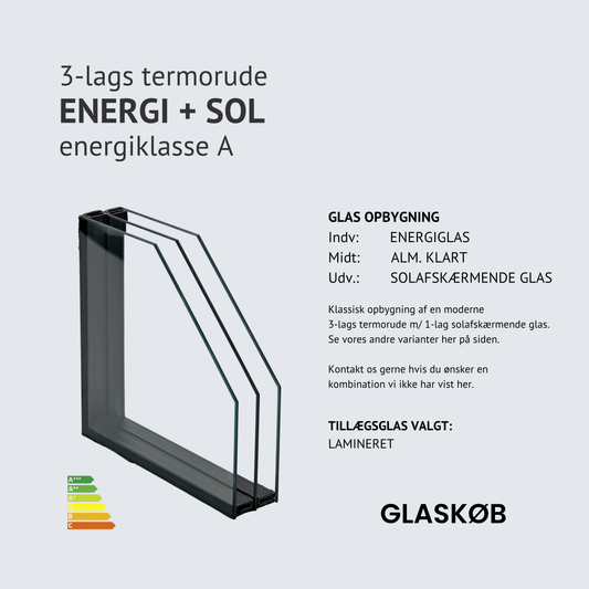 TERMORUDE ENERGI + SOL (3-lags)