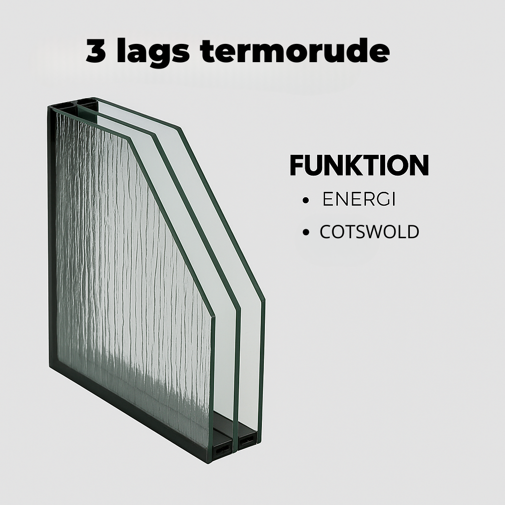 TERMORUDE ENERGI + ORNAMENT COTSWOLD (3-lags)