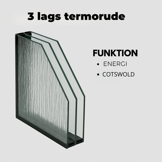 TERMORUDE ENERGI + ORNAMENT COTSWOLD (3-lags)